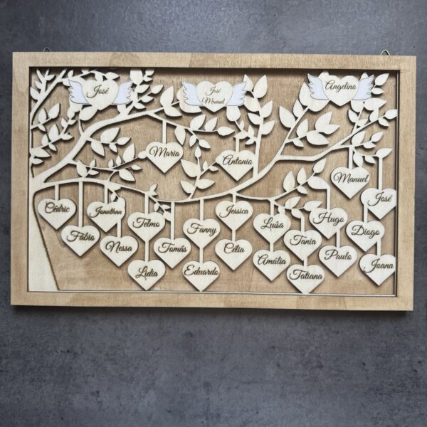 Tableau Arbre Famille